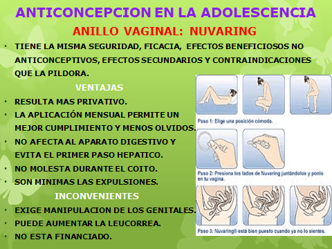 ANTICONCEPCION EN LA ADOLESCENCCIA-36pptx