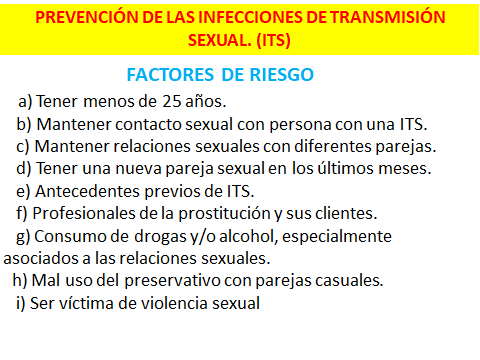PREVENCION ITS-6