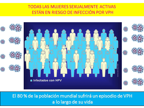 PREVENCION DEL CANCER DE CERVIX-3jpg