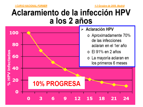 PREVENCION DEL CANCER DE CERVIX 4jpg
