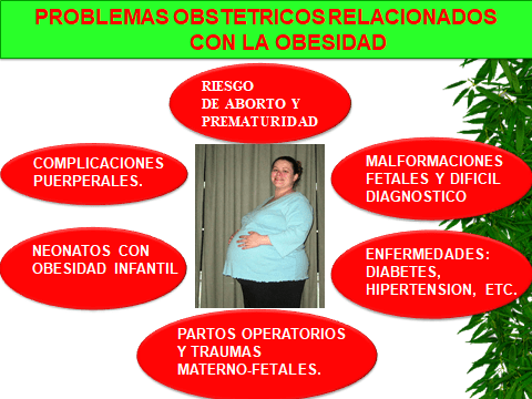 PROBLEMAS OBSTETRICOS. OBESIDAD.