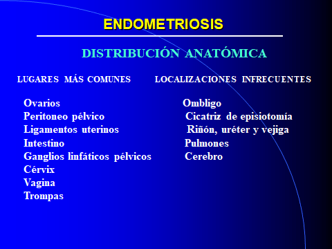 ENDOMETRIOSIS. LOCALIZACION-1jpg