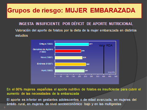 FOLATOS Y EMBARAZO.4